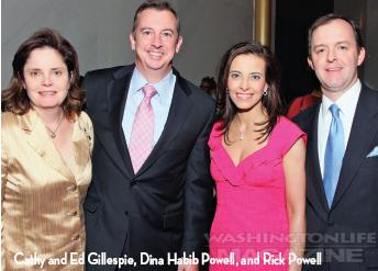 powell dina habib gillespie cathy rick ed 2008