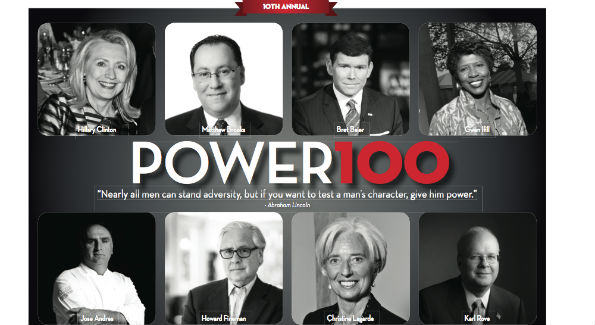See who made our 10th annual Power 100. (Graphic by Matt Rippetoe)